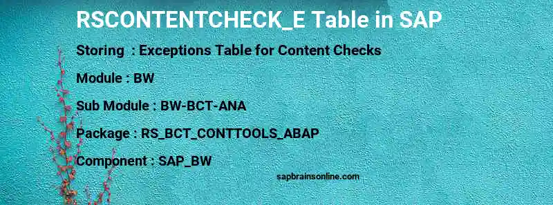 SAP RSCONTENTCHECK_E table