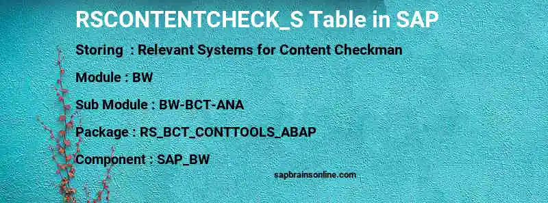 SAP RSCONTENTCHECK_S table