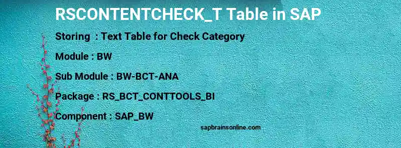 SAP RSCONTENTCHECK_T table