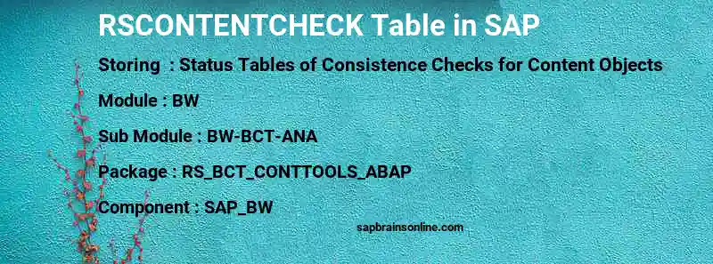 SAP RSCONTENTCHECK table