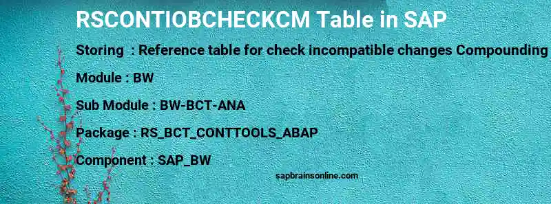 SAP RSCONTIOBCHECKCM table