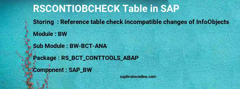 SAP RSCONTIOBCHECK table