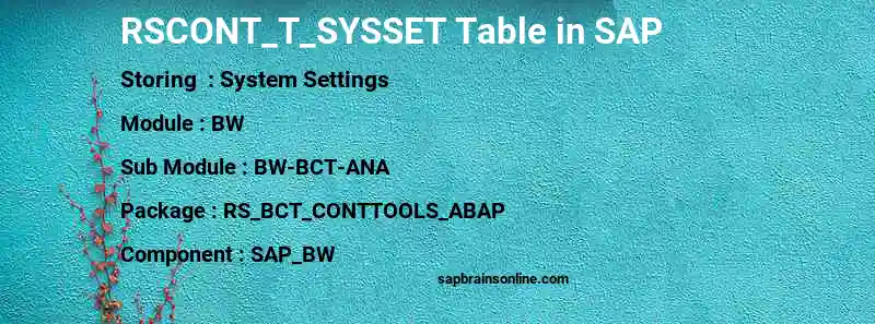 SAP RSCONT_T_SYSSET table