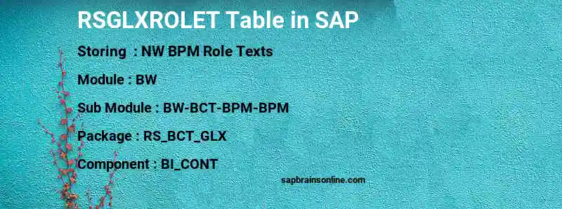 SAP RSGLXROLET table