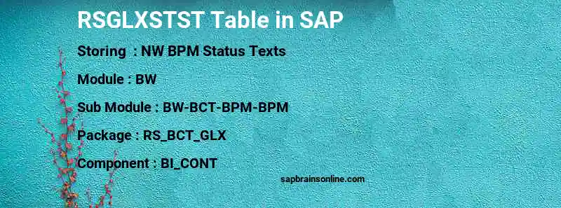 SAP RSGLXSTST table