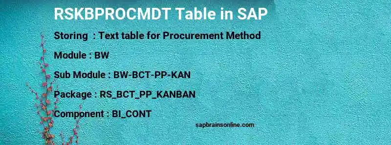 SAP RSKBPROCMDT table