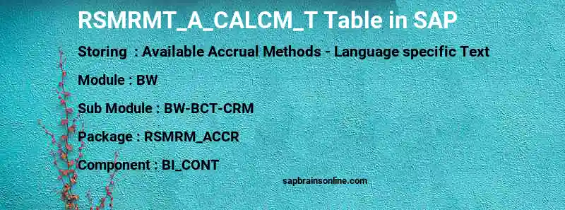 SAP RSMRMT_A_CALCM_T table