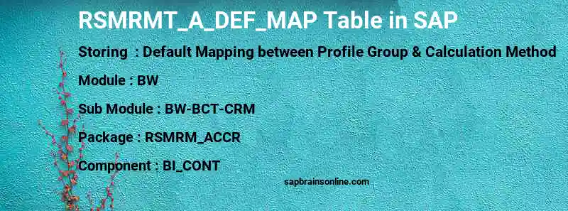 SAP RSMRMT_A_DEF_MAP table