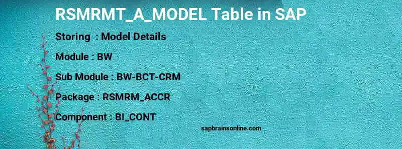 SAP RSMRMT_A_MODEL table