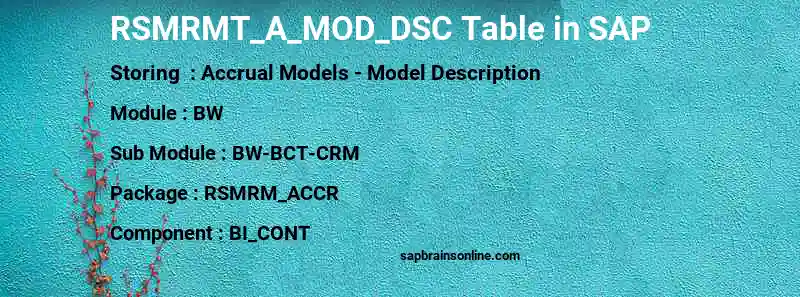 SAP RSMRMT_A_MOD_DSC table