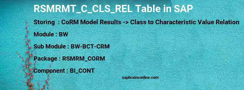 SAP RSMRMT_C_CLS_REL table