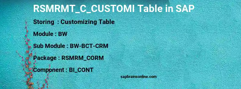 SAP RSMRMT_C_CUSTOMI table