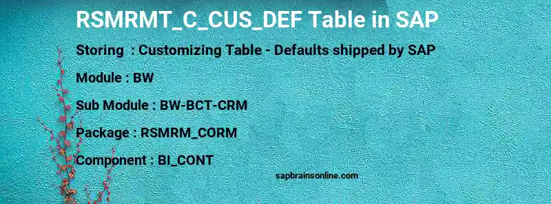 SAP RSMRMT_C_CUS_DEF table