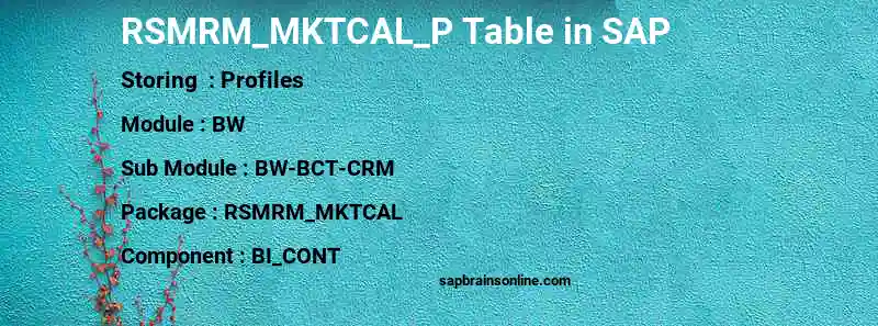 SAP RSMRM_MKTCAL_P table