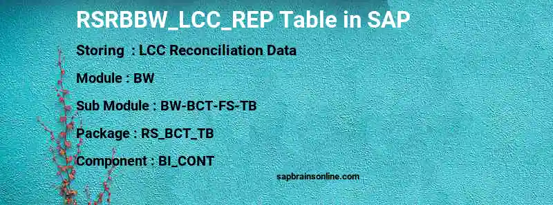 SAP RSRBBW_LCC_REP table