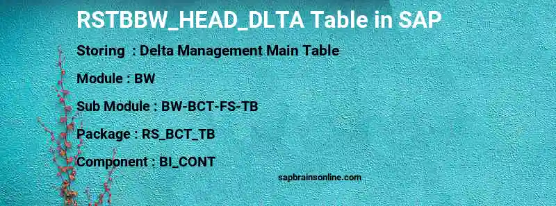 SAP RSTBBW_HEAD_DLTA table