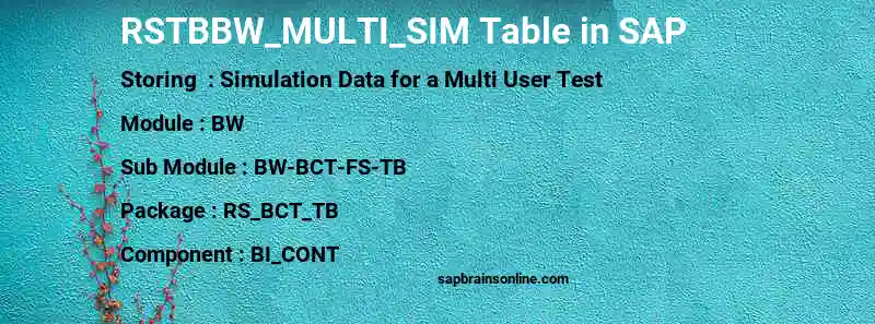 SAP RSTBBW_MULTI_SIM table