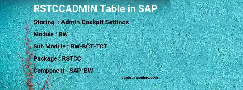 SAP RSTCCADMIN table