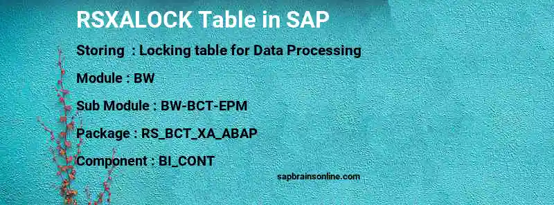 SAP RSXALOCK table