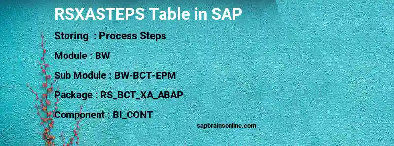 SAP RSXASTEPS table