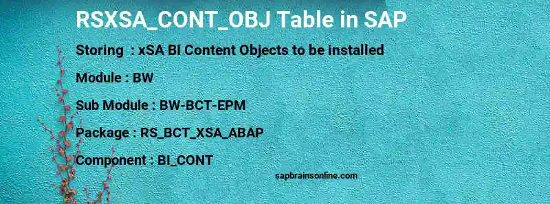 SAP RSXSA_CONT_OBJ table