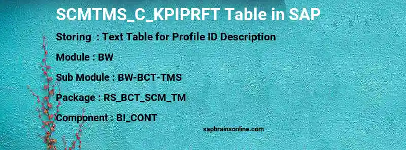 SAP SCMTMS_C_KPIPRFT table