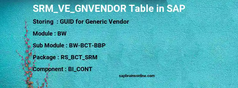 SAP SRM_VE_GNVENDOR table