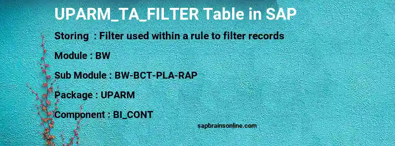 SAP UPARM_TA_FILTER table