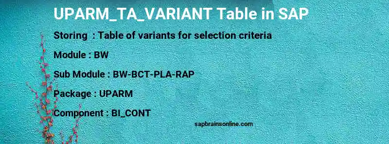 SAP UPARM_TA_VARIANT table