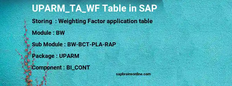 SAP UPARM_TA_WF table