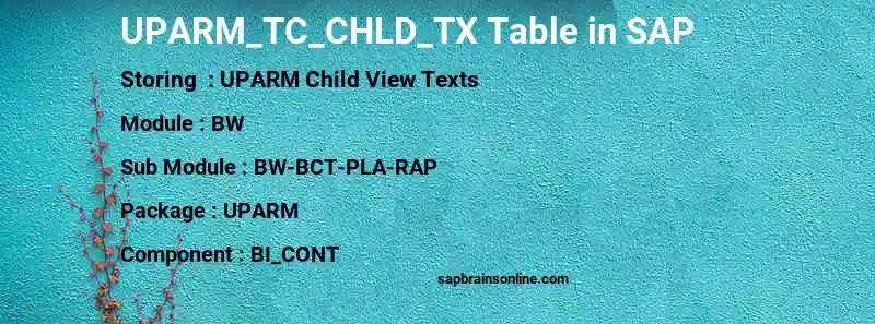 SAP UPARM_TC_CHLD_TX table