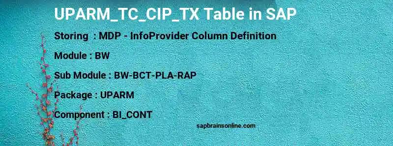 SAP UPARM_TC_CIP_TX table