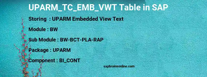 SAP UPARM_TC_EMB_VWT table