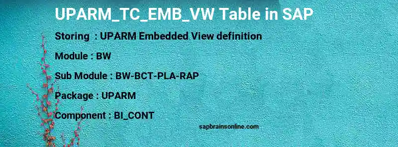SAP UPARM_TC_EMB_VW table