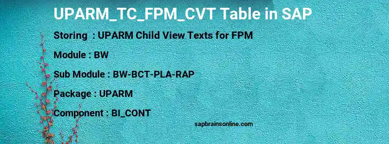 SAP UPARM_TC_FPM_CVT table