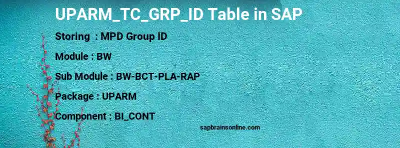 SAP UPARM_TC_GRP_ID table