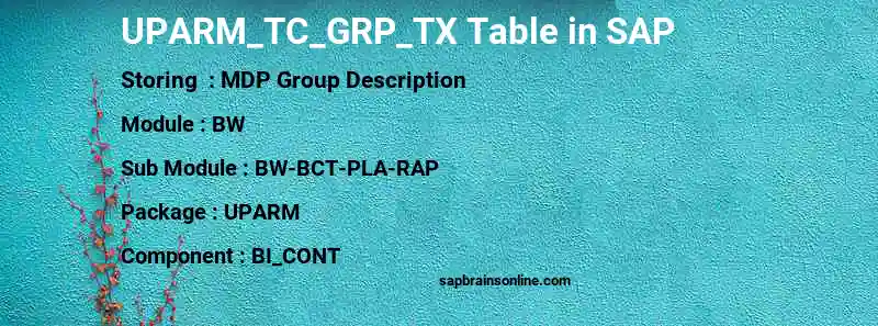SAP UPARM_TC_GRP_TX table