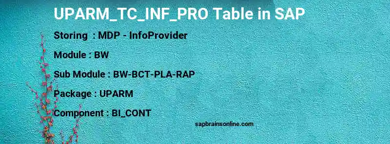 SAP UPARM_TC_INF_PRO table