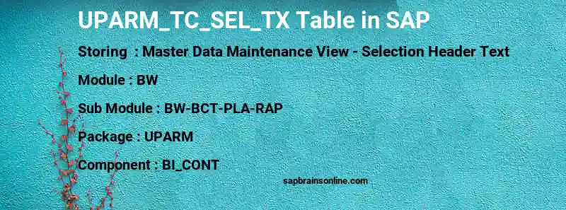 SAP UPARM_TC_SEL_TX table