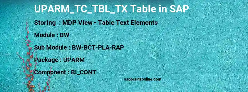 SAP UPARM_TC_TBL_TX table