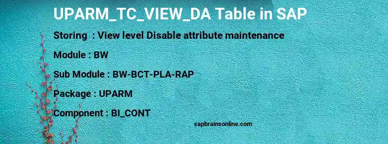 SAP UPARM_TC_VIEW_DA table