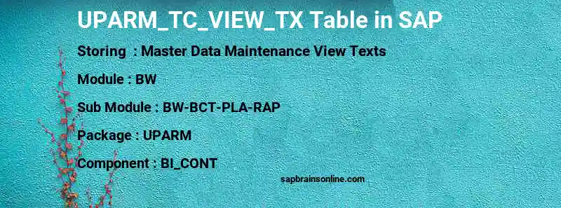 SAP UPARM_TC_VIEW_TX table