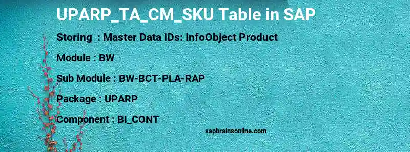 SAP UPARP_TA_CM_SKU table