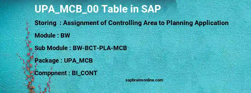SAP UPA_MCB_00 table