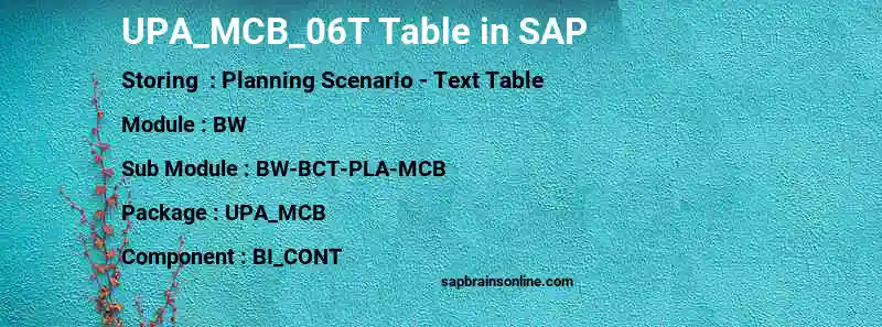 SAP UPA_MCB_06T table