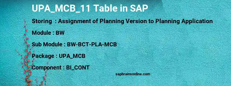 SAP UPA_MCB_11 table
