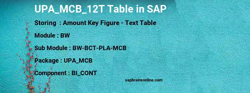 SAP UPA_MCB_12T table