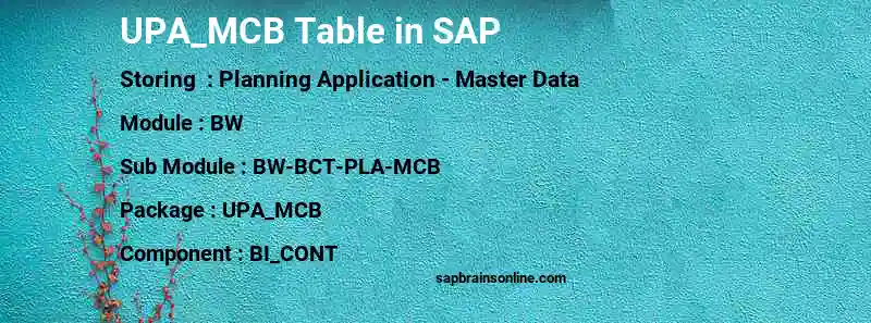 SAP UPA_MCB table