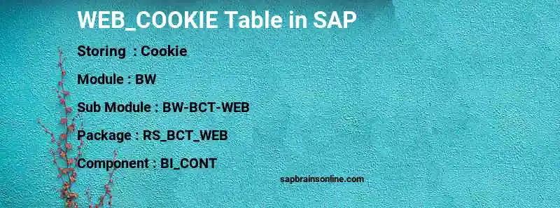 SAP WEB_COOKIE table