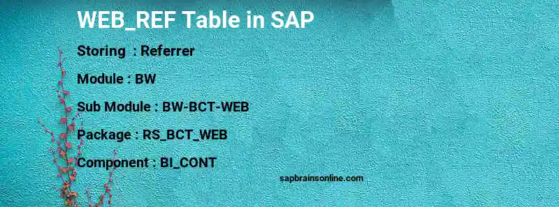 SAP WEB_REF table